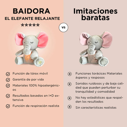 EL ELEFANTE RELAJANTE™